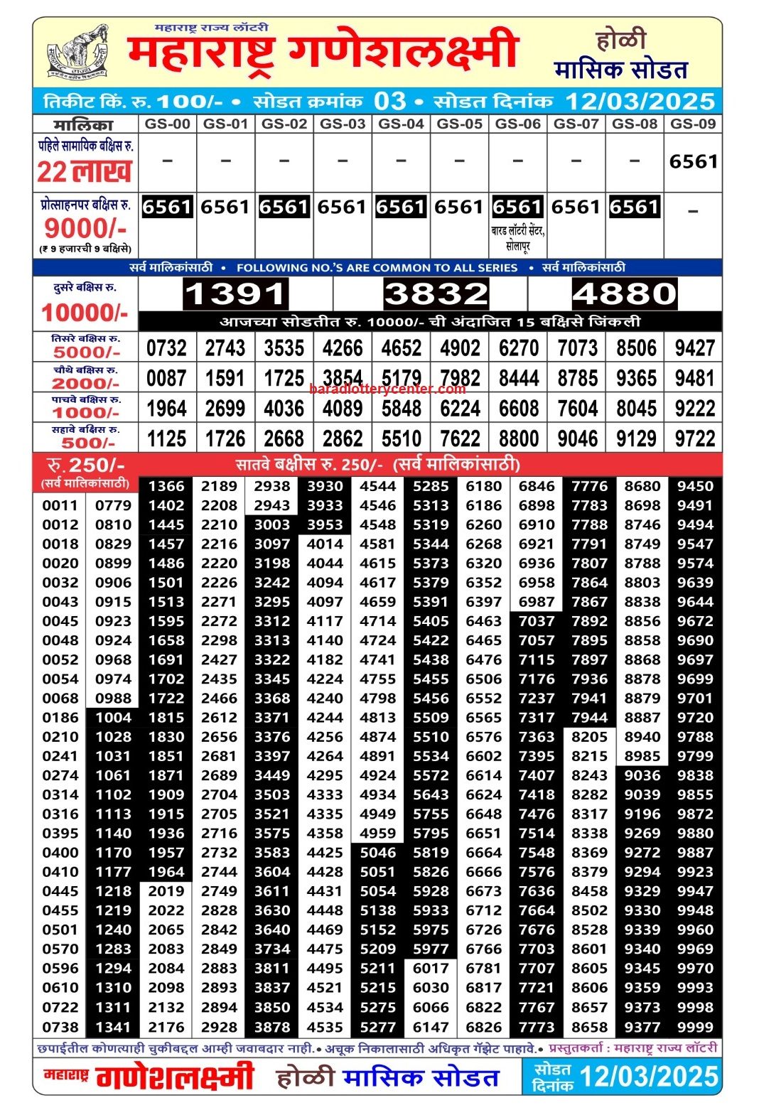 Maharashtra State GaneshLaxmi Monthly Result Draw Date 12-3-25 4PM lottery result